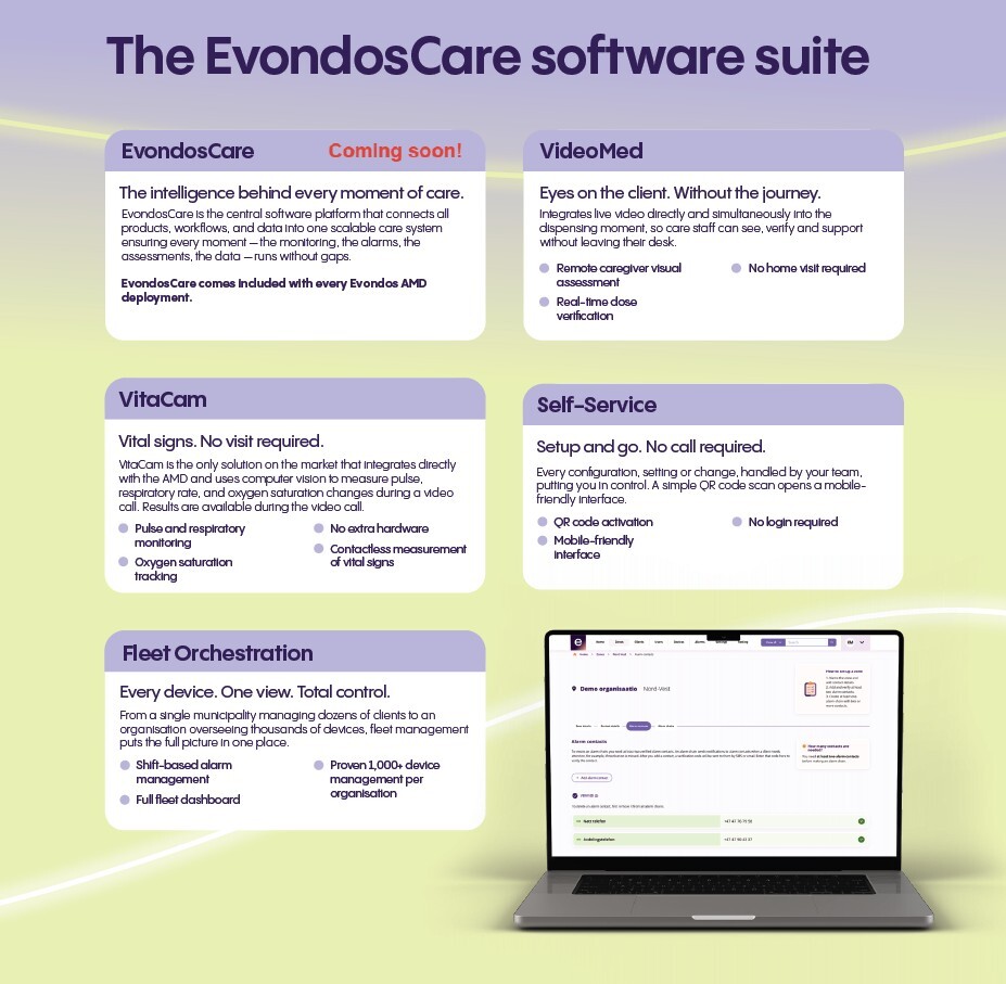 Software suite_for HubSpot 260821